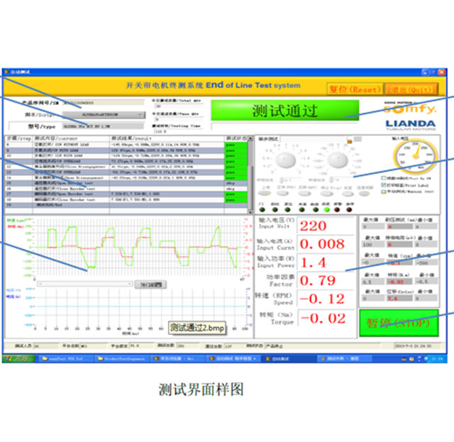 电机控制系统软件